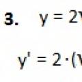 Regler för beräkning av derivat