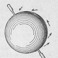 ウィリアム・ギルバートと電気と磁気に関する実験的研究の始まり