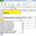 Cum am făcut contabilitatea de gestiune în Excel Ținerea înregistrărilor în tabele excel