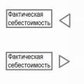 Creare una favola.  Cos'è una favola?  A. Glushkova, p.  Alexandrovka