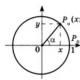 Regler för att hitta trigonometriska funktioner: sinus, cosinus, tangent och cotangens